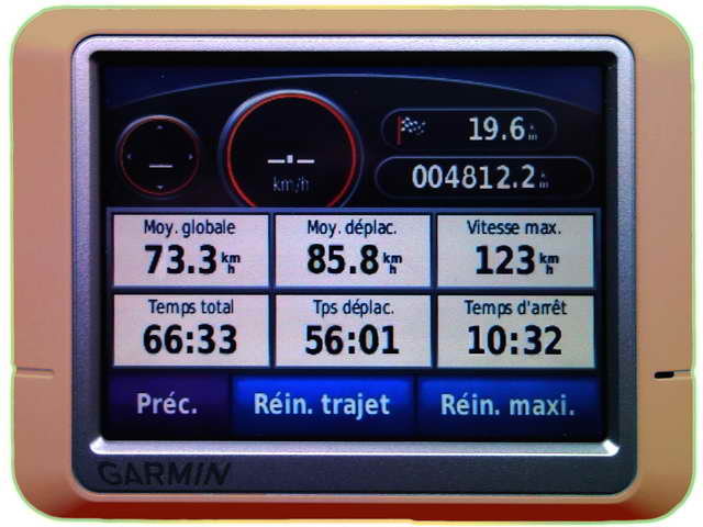 Nous avons parcourur 4 813Km et 56 heurs de conduite entre le 26 novembre et le 6 dcembre 2010